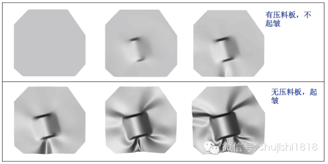 最全的沖壓工藝與產品設計(圖84)