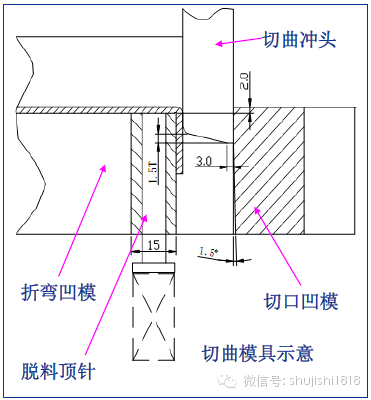 最全的沖壓工藝與產品設計(圖27)