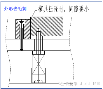 最全的沖壓工藝與產品設計(圖34)