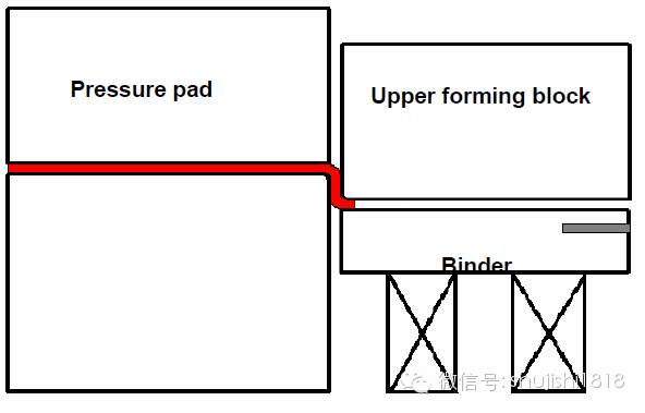 最全的沖壓工藝與產品設計(圖50)