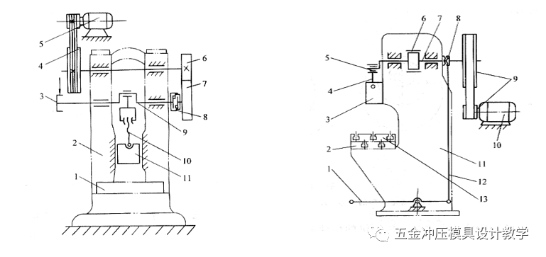 沖壓工藝的四大順序分別是什么?(圖28) 沖壓工藝的四大順序分別是什么?(圖28)