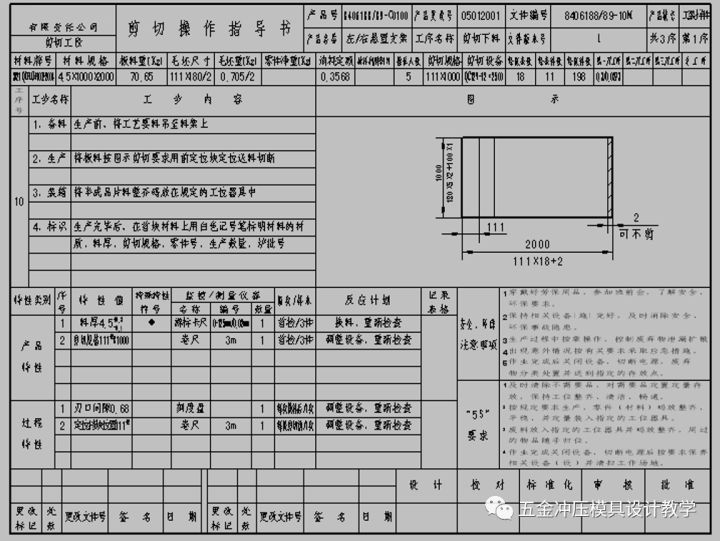 剪切作業(yè)指導(dǎo)書 剪切作業(yè)指導(dǎo)書