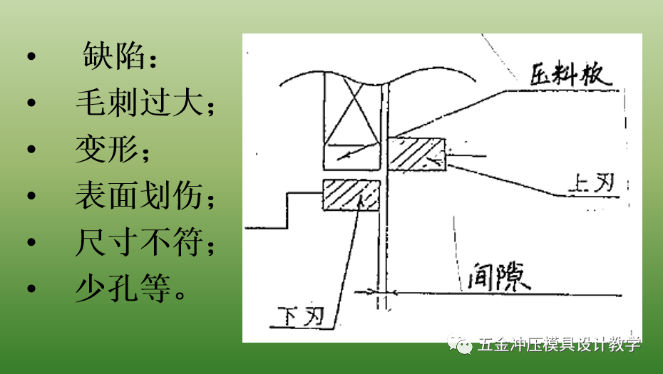 沖壓基礎知識和品質缺陷要點總結，值得收藏學習(圖10)