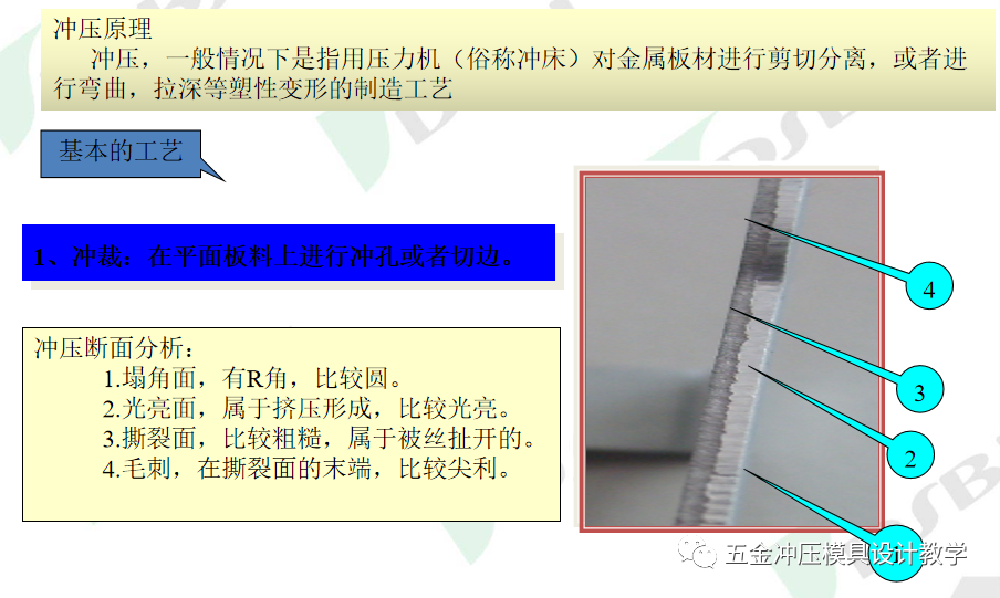 沖壓模具知識簡介(圖4) 沖壓模具知識簡介(圖4)
