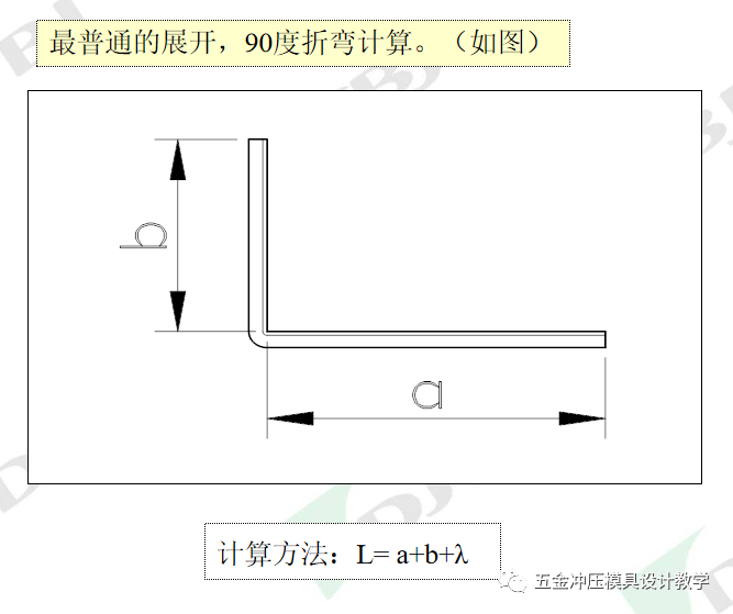 沖壓模具知識簡介(圖5) 沖壓模具知識簡介(圖5)