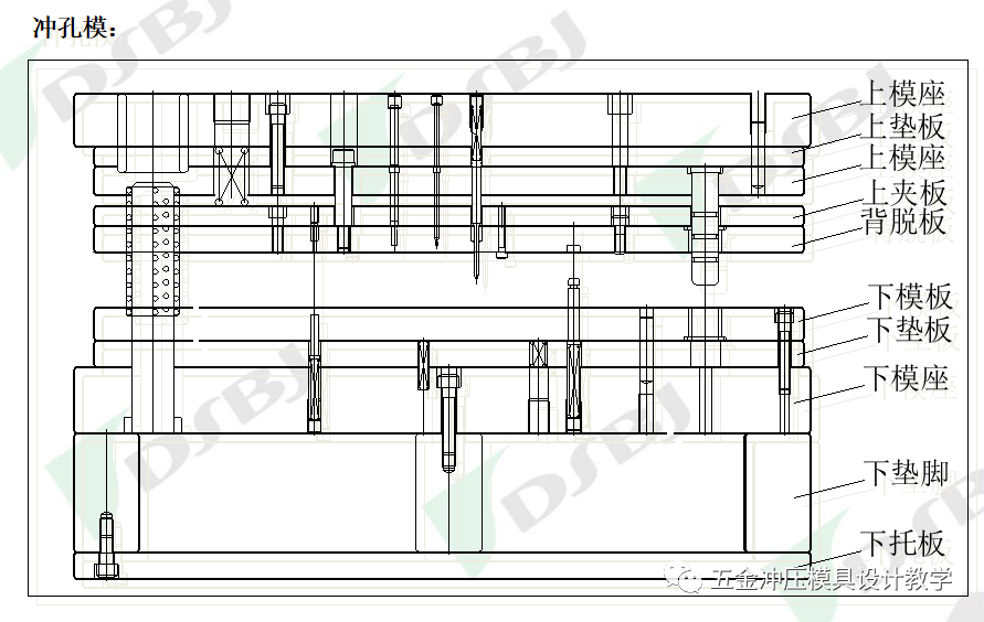 沖壓模具知識簡介(圖9) 沖壓模具知識簡介(圖9)