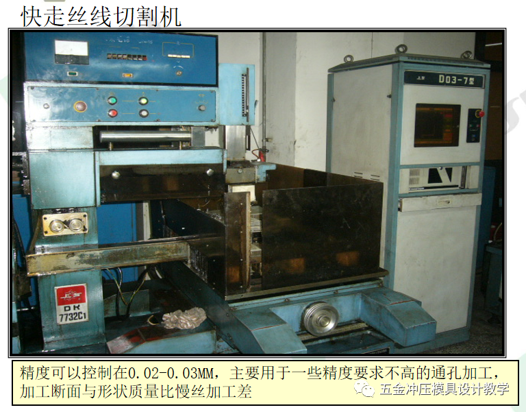 沖壓模具知識簡介(圖20) 沖壓模具知識簡介(圖20)