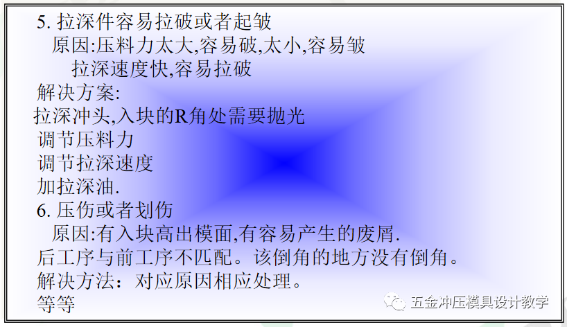 沖壓模具知識簡介(圖29) 沖壓模具知識簡介(圖29)