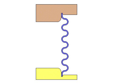 設(shè)計師不得不知的沖壓工藝,動圖秒懂(圖12) 設(shè)計師不得不知的沖壓工藝,動圖秒懂(圖12)