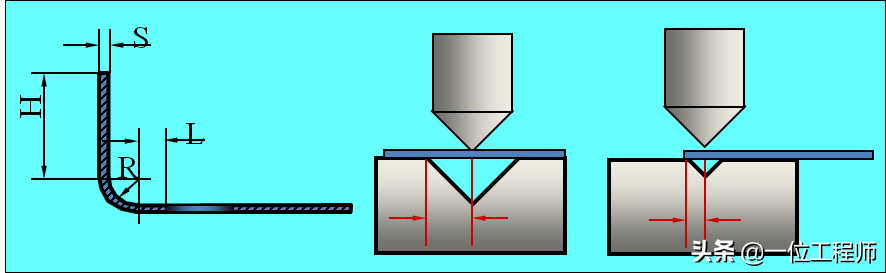 沖壓成型的步驟，沖壓的工序有哪些？一文講明白沖壓成型技術(圖12)