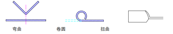 沖壓加工的重要性及優(yōu)點(diǎn),你了解多少?(圖3) 沖壓加工的重要性及優(yōu)點(diǎn),你了解多少?(圖3)