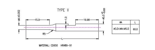 沖壓加工的重要性及優(yōu)點(diǎn),你了解多少?(圖17) 沖壓加工的重要性及優(yōu)點(diǎn),你了解多少?(圖17)