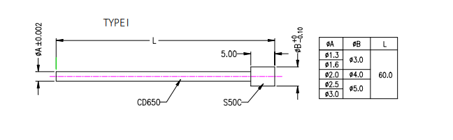 沖壓加工的重要性及優(yōu)點(diǎn),你了解多少?(圖16) 沖壓加工的重要性及優(yōu)點(diǎn),你了解多少?(圖16)