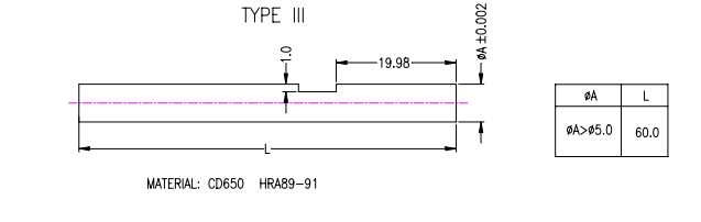 沖壓加工的重要性及優(yōu)點(diǎn),你了解多少?(圖18) 沖壓加工的重要性及優(yōu)點(diǎn),你了解多少?(圖18)
