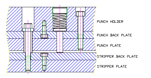 沖壓加工的重要性及優(yōu)點(diǎn),你了解多少?(圖24) 沖壓加工的重要性及優(yōu)點(diǎn),你了解多少?(圖24)