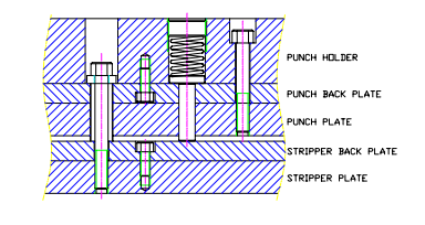 沖壓加工的重要性及優(yōu)點(diǎn),你了解多少?(圖34) 沖壓加工的重要性及優(yōu)點(diǎn),你了解多少?(圖34)
