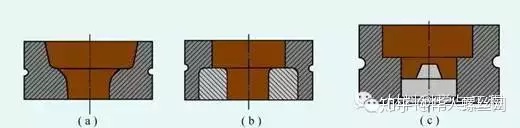 鍛造技術(shù)知識(shí)的最全匯總(圖17) 鍛造技術(shù)知識(shí)的最全匯總(圖17)